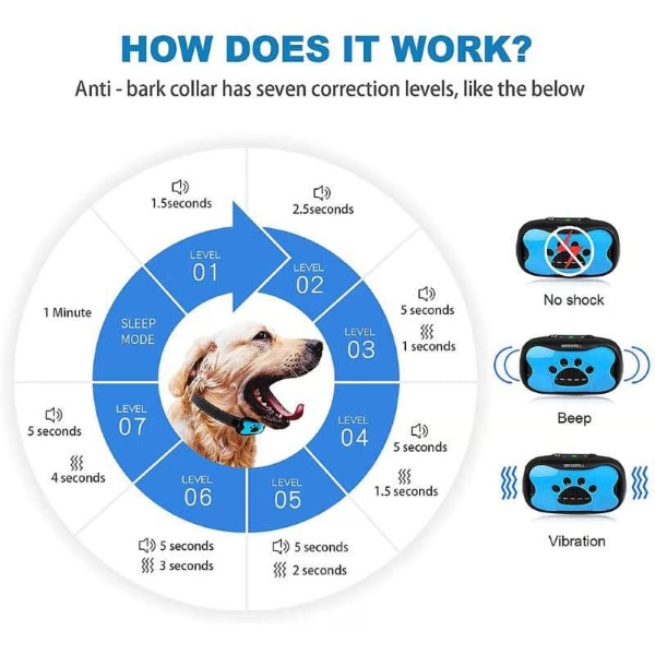 BARKYGUARD-3831127658972-EN-2__080726